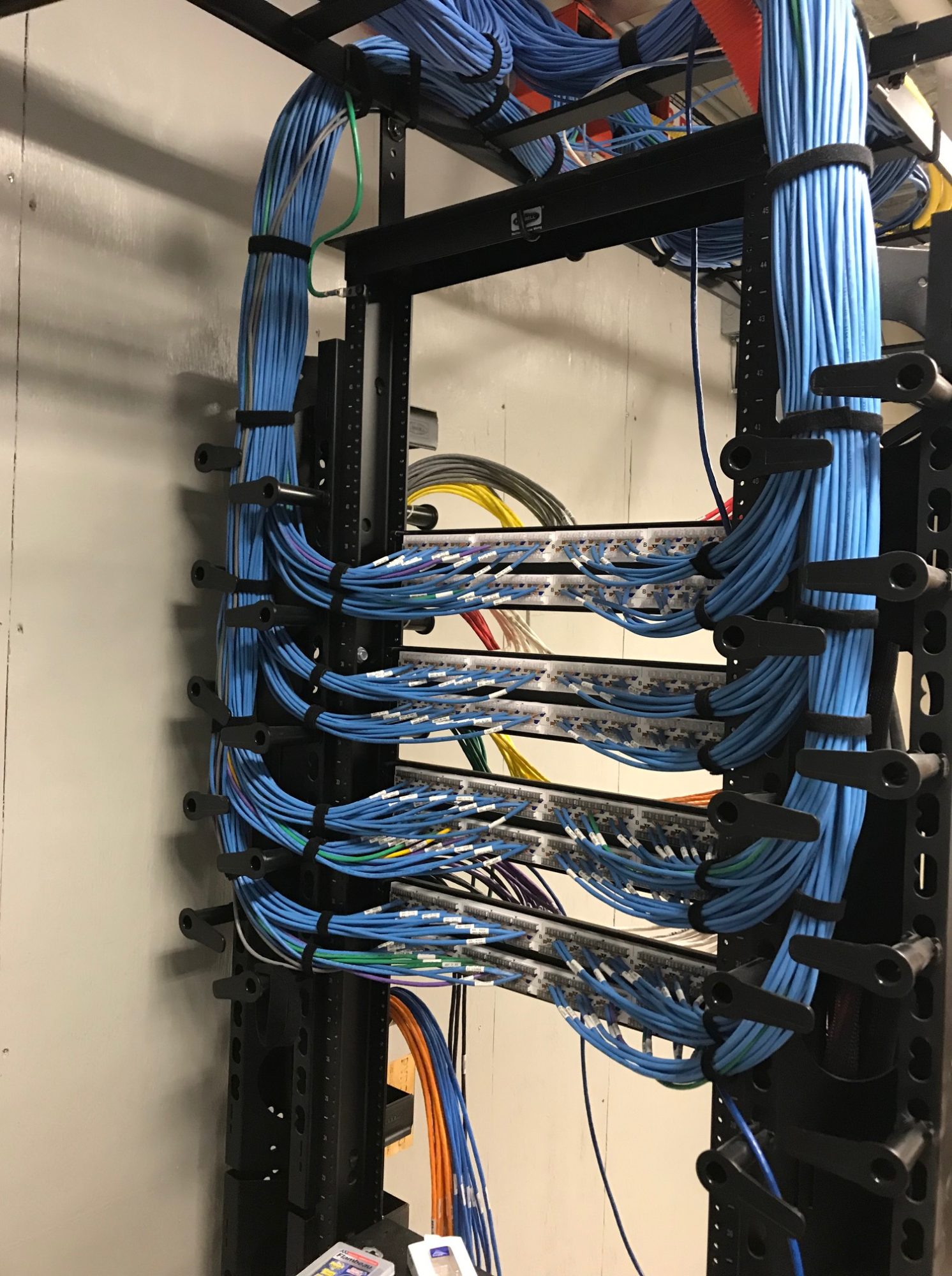 organized data control panel