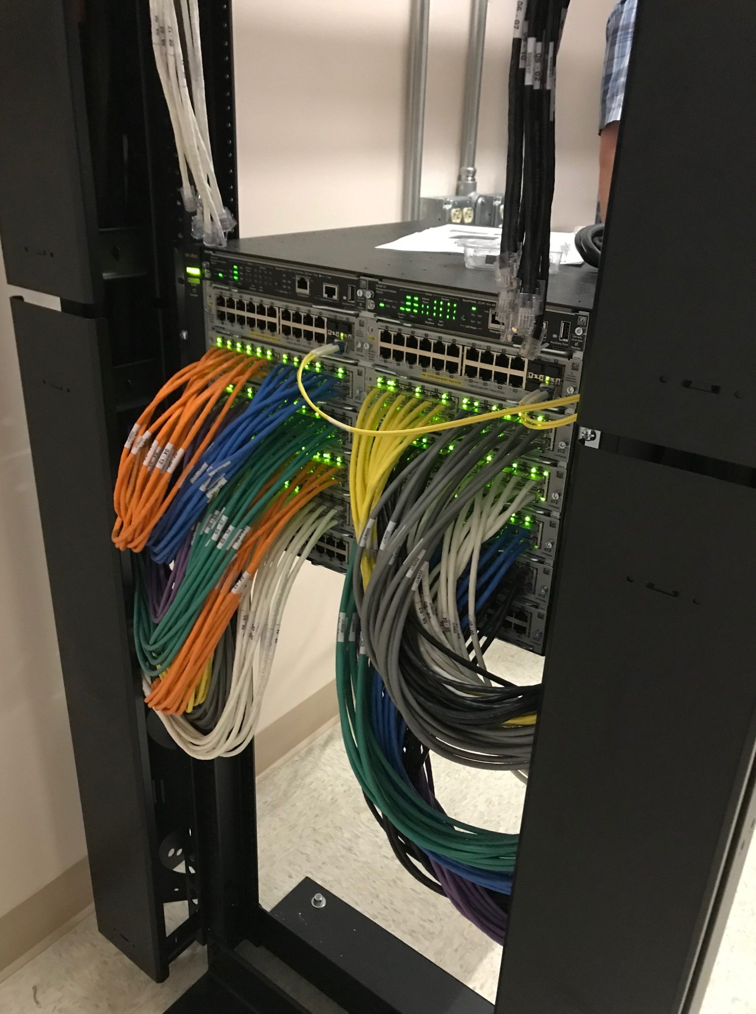 organized data control center